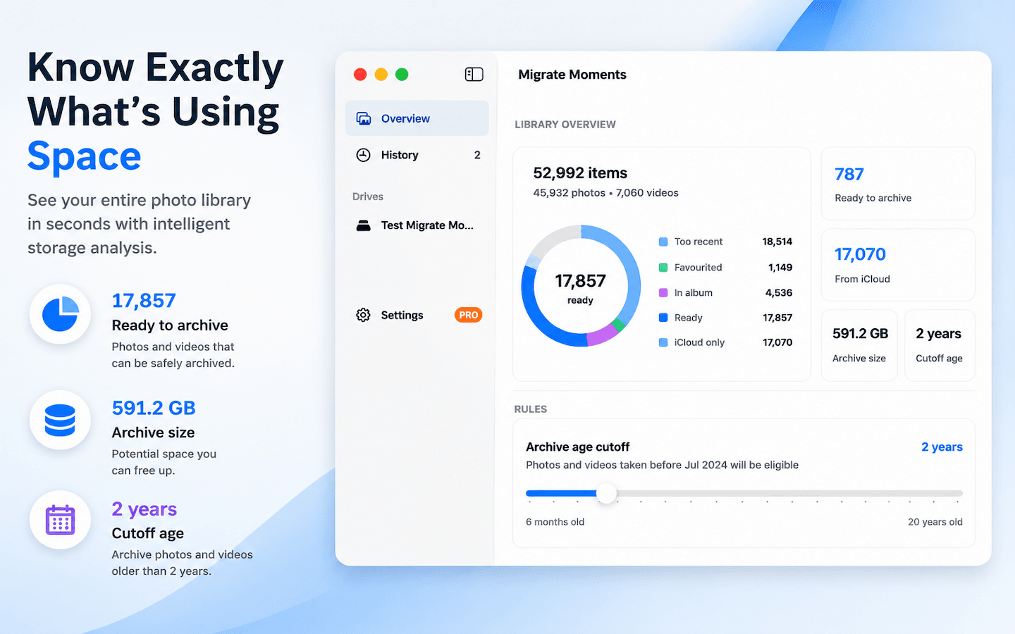 Migrate Moments archive flow — exporting older photos to an external drive or folder to free up the Mac while keeping every memory